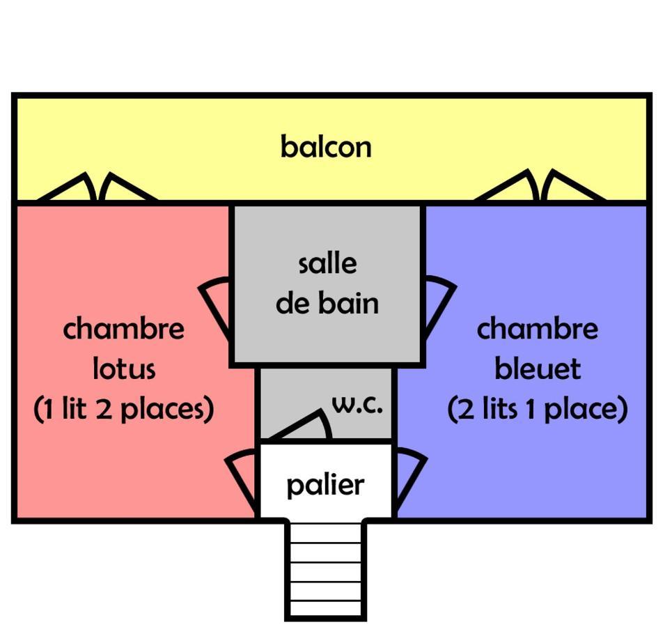 Domaine Des Cigales, Chambre D'Hotes Saint-Martin-d'Aout Ngoại thất bức ảnh